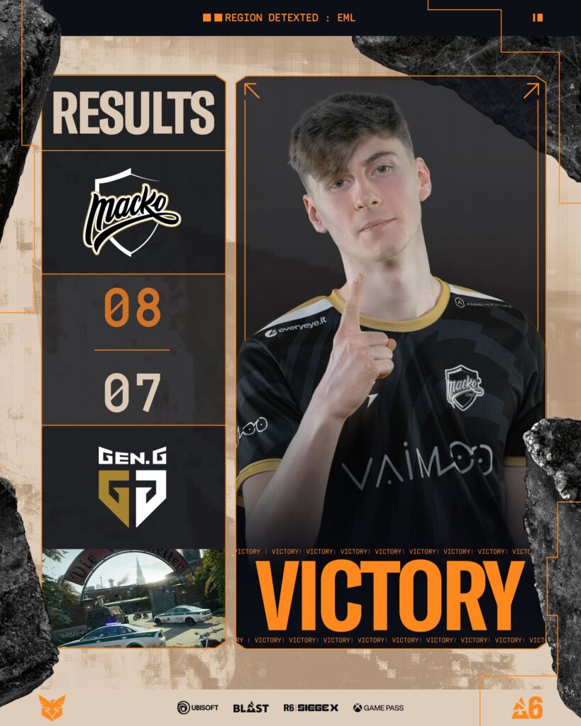 Macko vs Geng Result