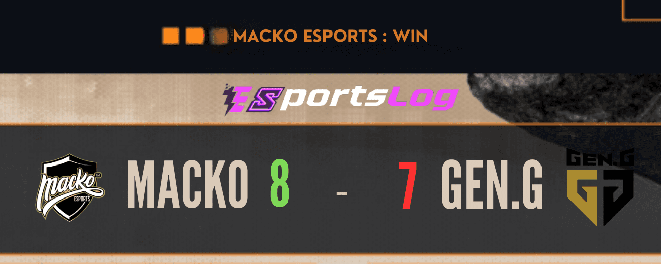 macko-vittoria-esordio-mena-league.png