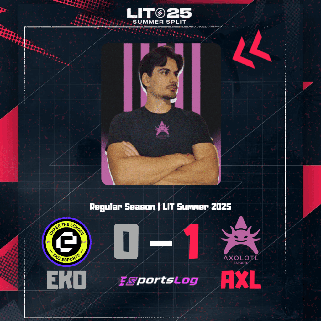 EKO vs AXL