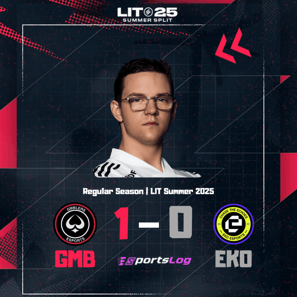 LIT 2025 Summer Split Week 2 GMB vs EKO