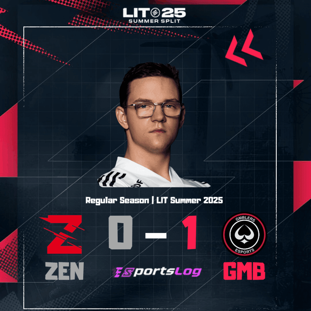 ZEN 0 GMB 1