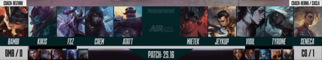Draft Game 2 CG VS GMB