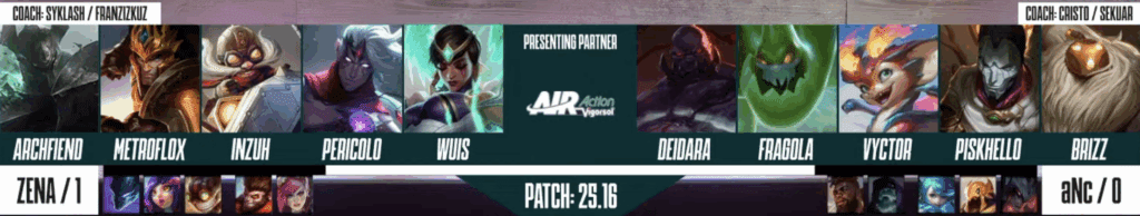 ZENA vs aNc Draft Game 2
