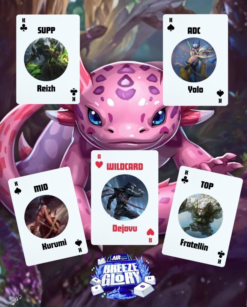 Il Roster degli Axolotl per il Breeze Of Glory