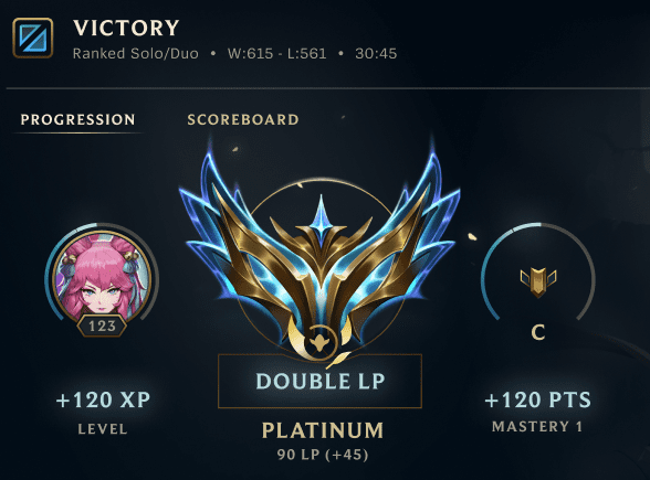 Ottenimento del doppio degli LP grazie ad Aegis Of Valor League of Legends 2026